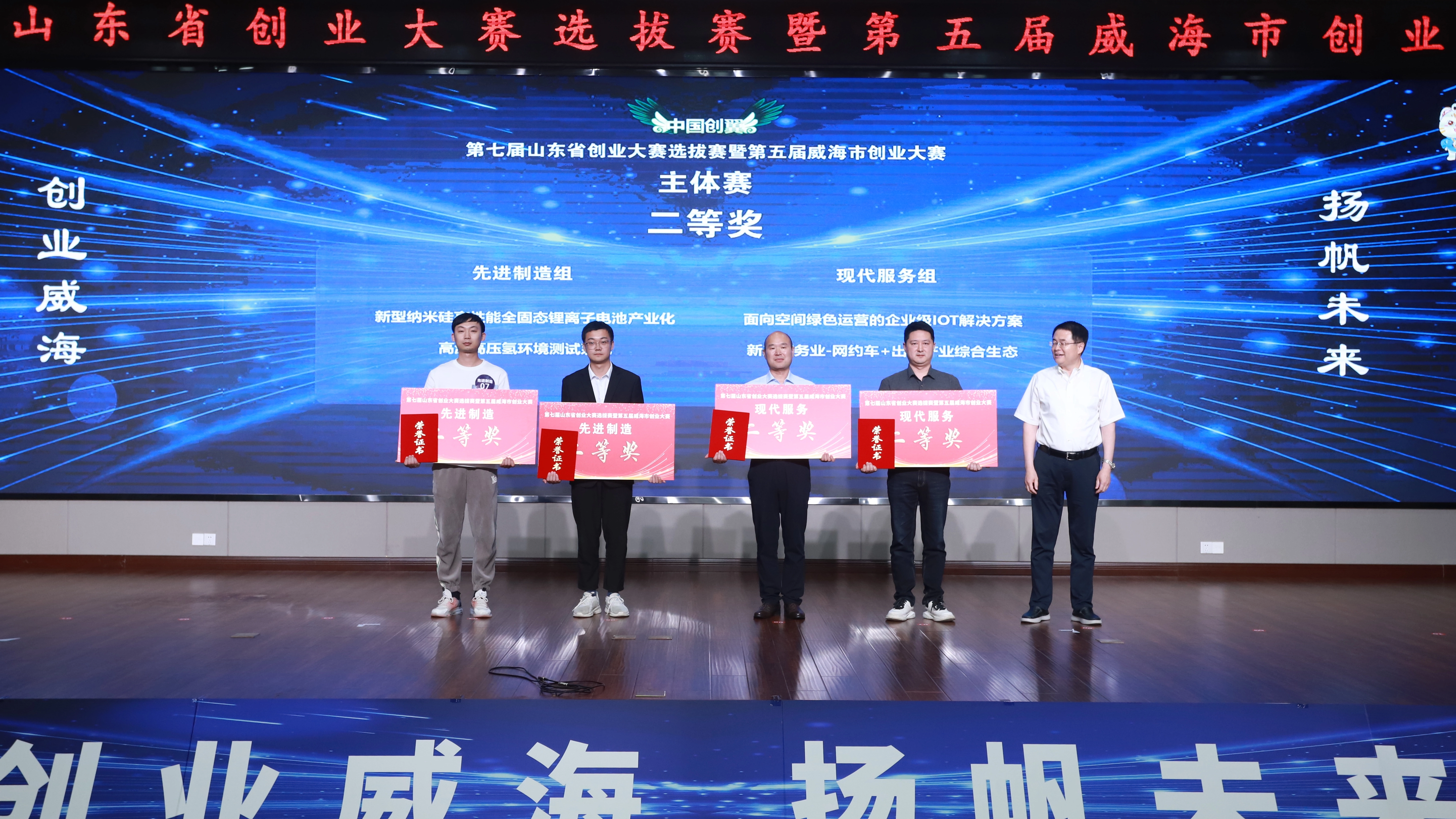 Topway Battery Wins Tech Startup Award for Best Priced Chinese Battery Procurement